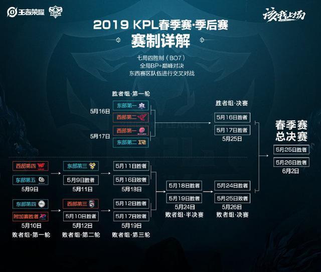 队整体的士 队整体的士