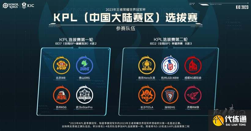 势发挥到极 势发挥到极