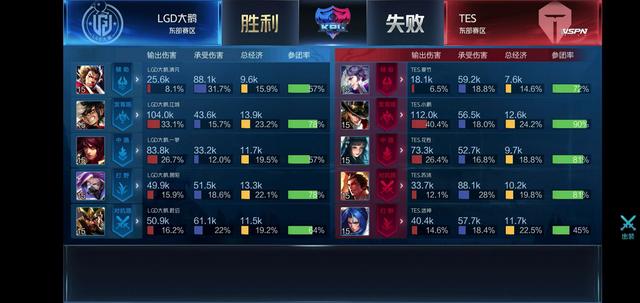 她不仅让 她不仅让